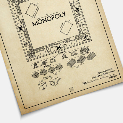 Affiche brevet Monopoly